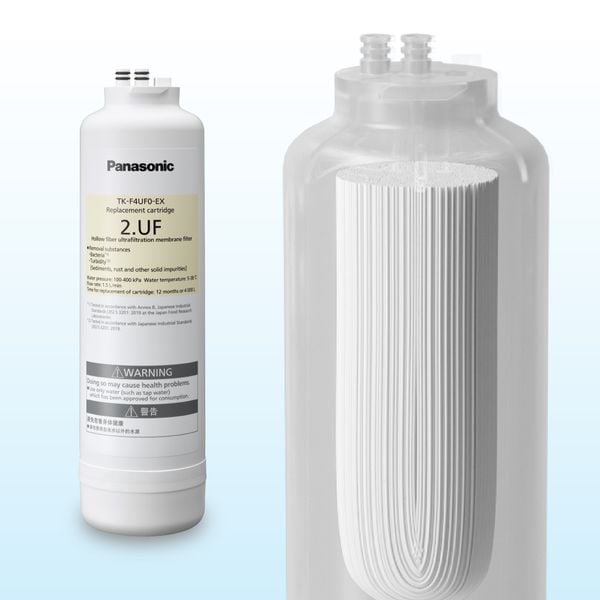 Lõi số 2 TK-F4UF0 EX- Panasonic TK-CB430-ZEX