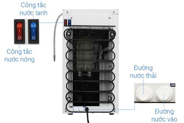 Lọc Nước Robot iON Kiềm Nóng - Lạnh IONQUEEN 912