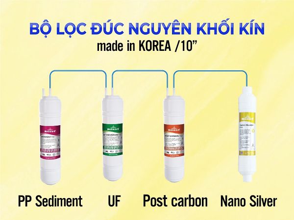 Lọc Nước Robot iON Kiềm Nóng - Lạnh IONQUEEN 1314