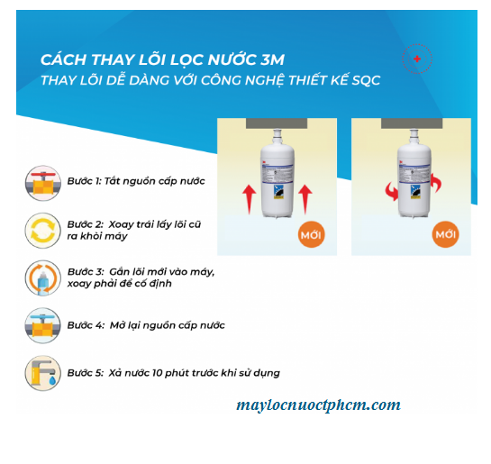 Lõi Lọc Nước 3M HF40-S