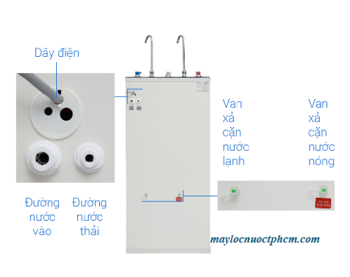 Máy Lọc Nước Kangaroo KG10A3 - Nóng Lạnh SALE