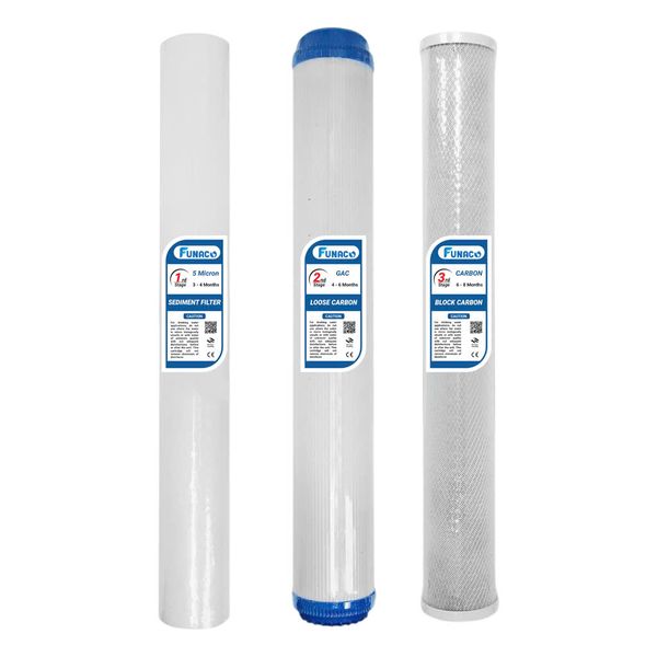 Lõi Lọc Nước 20inch CTO - Funaco