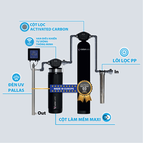 Hệ thống lọc nước đầu nguồn Vision Water WH02