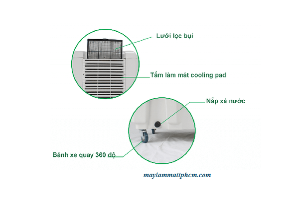 Quạt Hơi Nước IFAN - 1600A. Làm Mát Diện Tích 60-80 m2