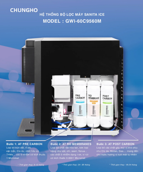 Lõi Chungho T -Post Carbon (SANITA/OMNI)
