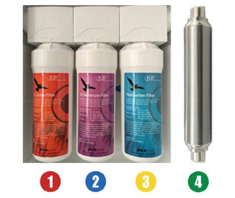 Máy Lọc Nước Filken ECO