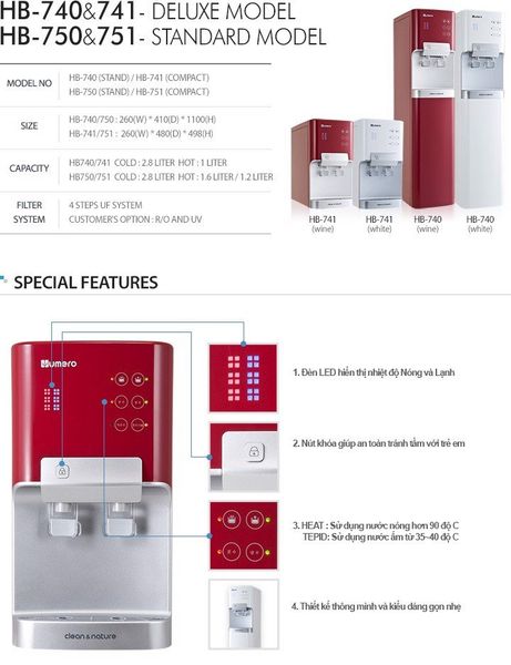 Máy Lọc Nước Humero HB-751(Red) - Nóng Lạnh