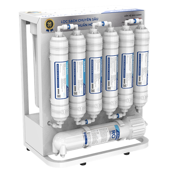 Máy Lọc Nước RO Hòa Phát HWU1A1022