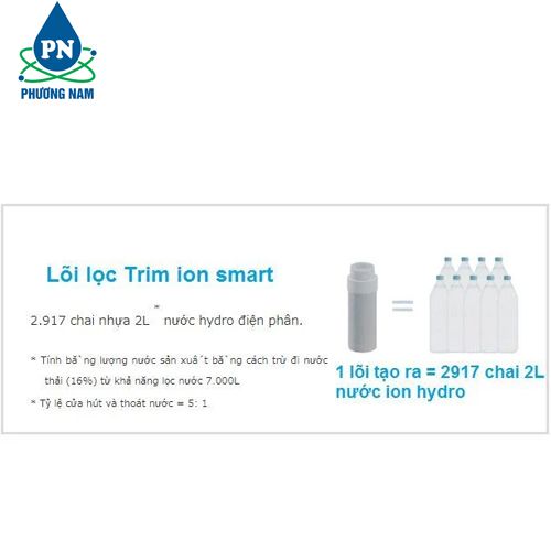 Lõi Lọc Nước Điện Giải Trim Ion Smart