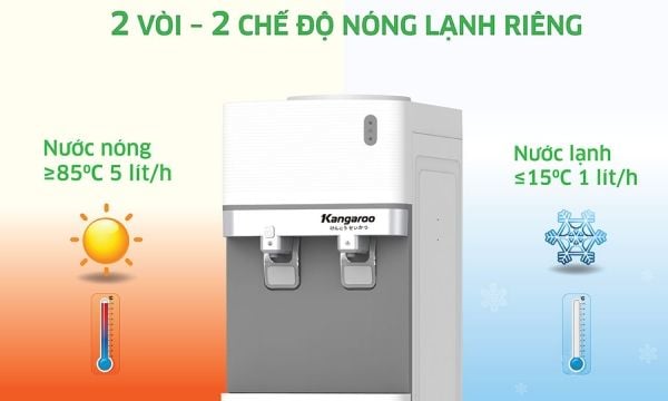Cây Nước Nóng Lạnh Kangaroo KG35A2