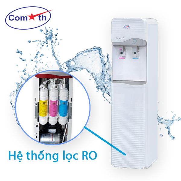 Máy Lọc Nước Aqua(Comath) GP-900RO