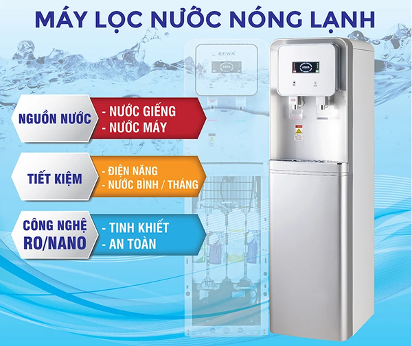 Máy Lọc Nước REWA RW-NA 816S - Nóng Lạnh (Silver)