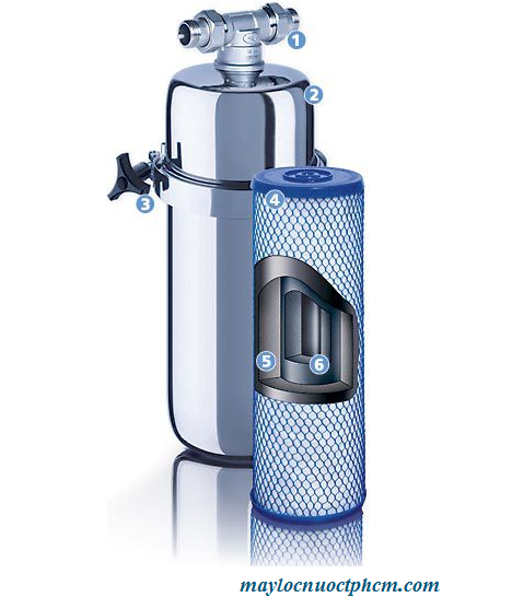 Máy Lọc Tổng Nhà Công Suất Lớn Viking