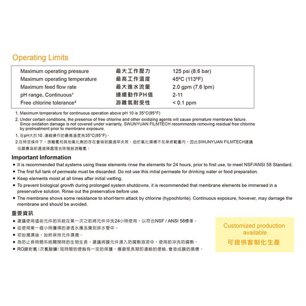 Màng RO Clean Pure TW-2012-250G-OV