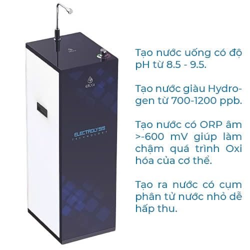 Máy Lọc Nước Ion Kiềm Etugi 3 in 1 – ETG 102T (Màu Xanh Caro)