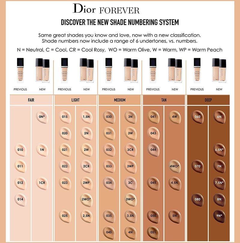 nền Dior Forever Skin Glow bản mới nhất 2019DÀNH CHO CÁC NÀNG THÍCH MAKE  CĂNG BÓNG  Phấn nền kem nền  TheFaceHoliccom