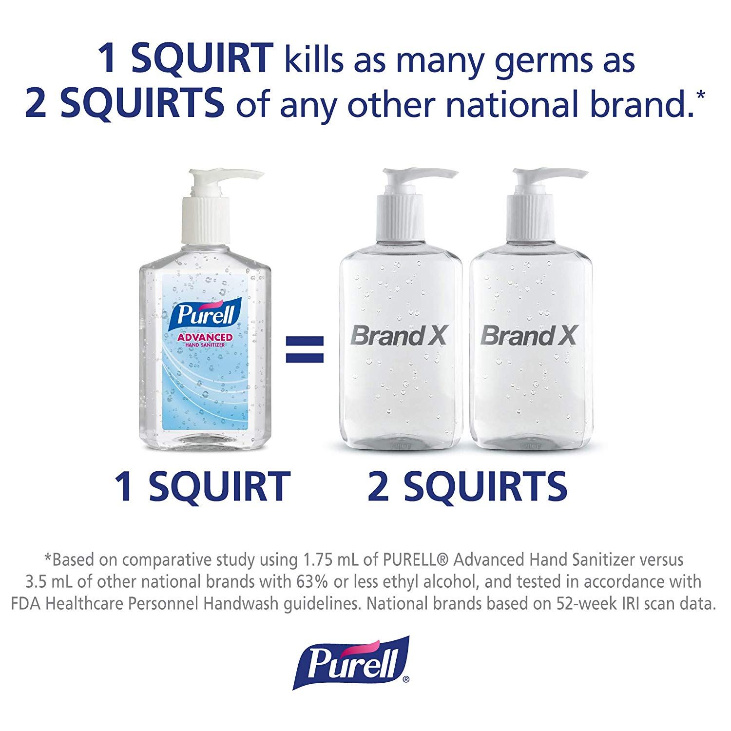  Gel rửa tay diệt khuẩn PURELL Hand Sanitizer Naturals 