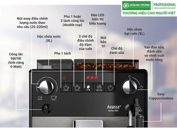 Máy pha cà phê Melitta Avanza Titan ESP02