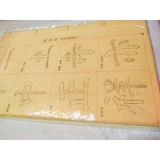 Giấy tô chữ luyện nét mô phỏng danh gia