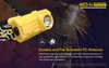 Đèn Pin Đội Đầu Chống Cháy Nổ Explosion-Proof Headlamp