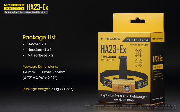 Đèn Pin Đội Đầu Chống Cháy Nổ Explosion-Proof Headlamp