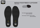 Giày Bảo Hộ Safety Jogger Safety Jogger Bestrun S3