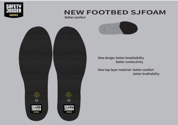 Giày Bảo Hộ Safety Jogger Safety Jogger Bestrun S3