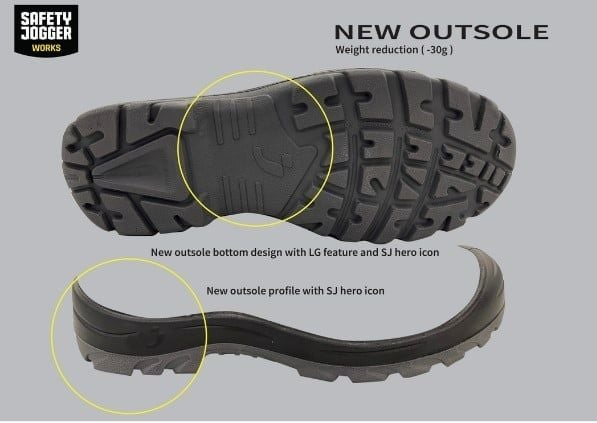 Giày Bảo Hộ Safety Jogger Safety Jogger Bestrun S3