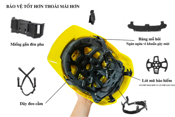 Nón Bảo Hộ Lao Động Có Gắn Đèn Labor Protection Helmet With Headlamp