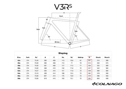 Size khung Colnago V3R