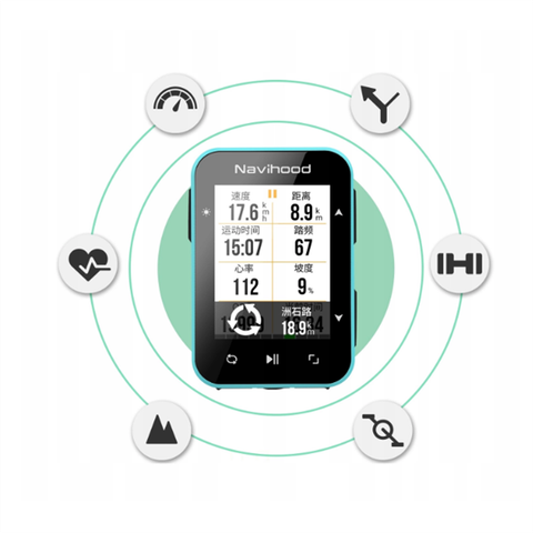 Đồng hồ GPS Navihood L2