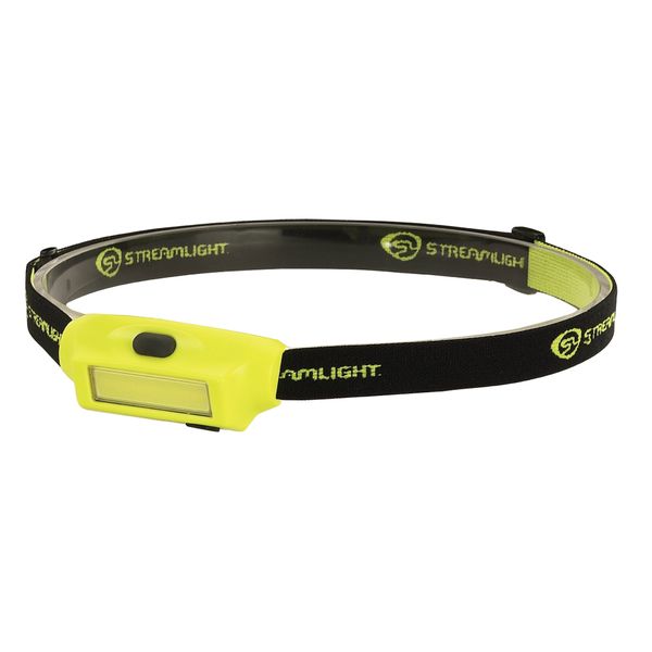  Đèn pin đội đầu BANDIT LED 