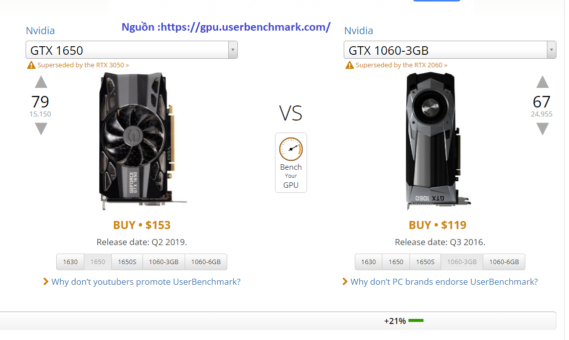 Gtx 1050ti 1050 2gb Vs 1060 3gb Gtx 1050 Ti Gtx 1060 6gb Vs Gtx 1070