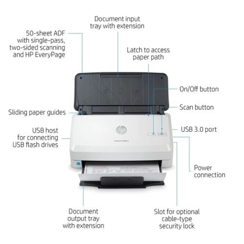 Máy Scan HP ScanJet Pro 3000 s4 (ADF, 40ppm/80ipm, USB, A4 )