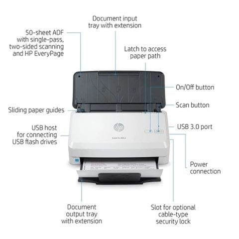 Máy Scan HP ScanJet Pro 3000 s4 (ADF, 40ppm/80ipm, USB, A4 )