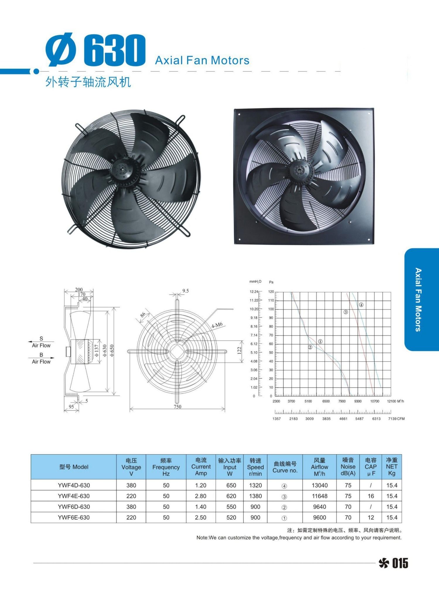 Quạt 630mm/ quạt sấy khí/ quạt kho lạnh/ quạt dàn nóng / quạt dàn lạnh.