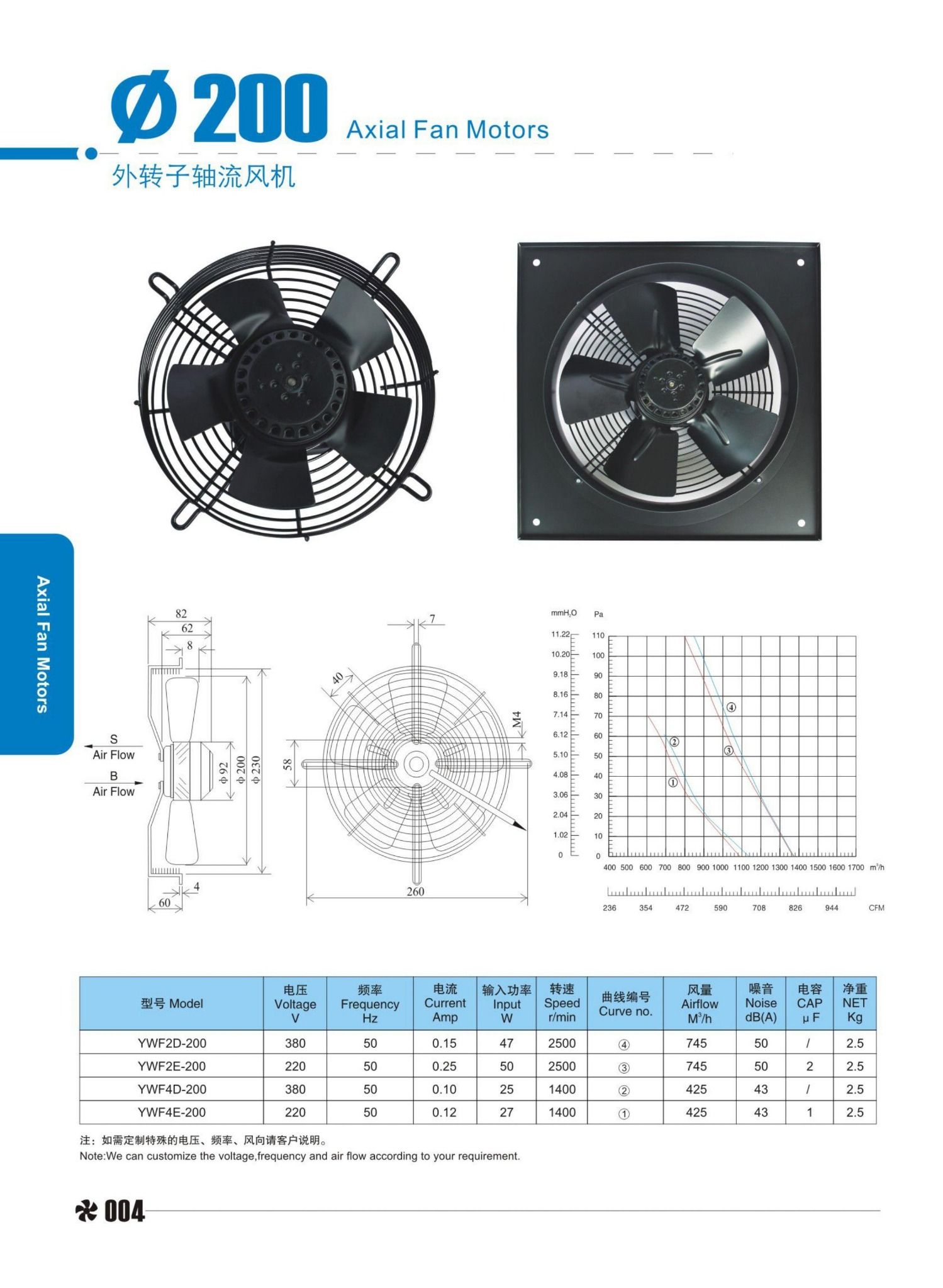 Quạt hút đường kính 2 tất - 200mm / quạt tại phúc an khang