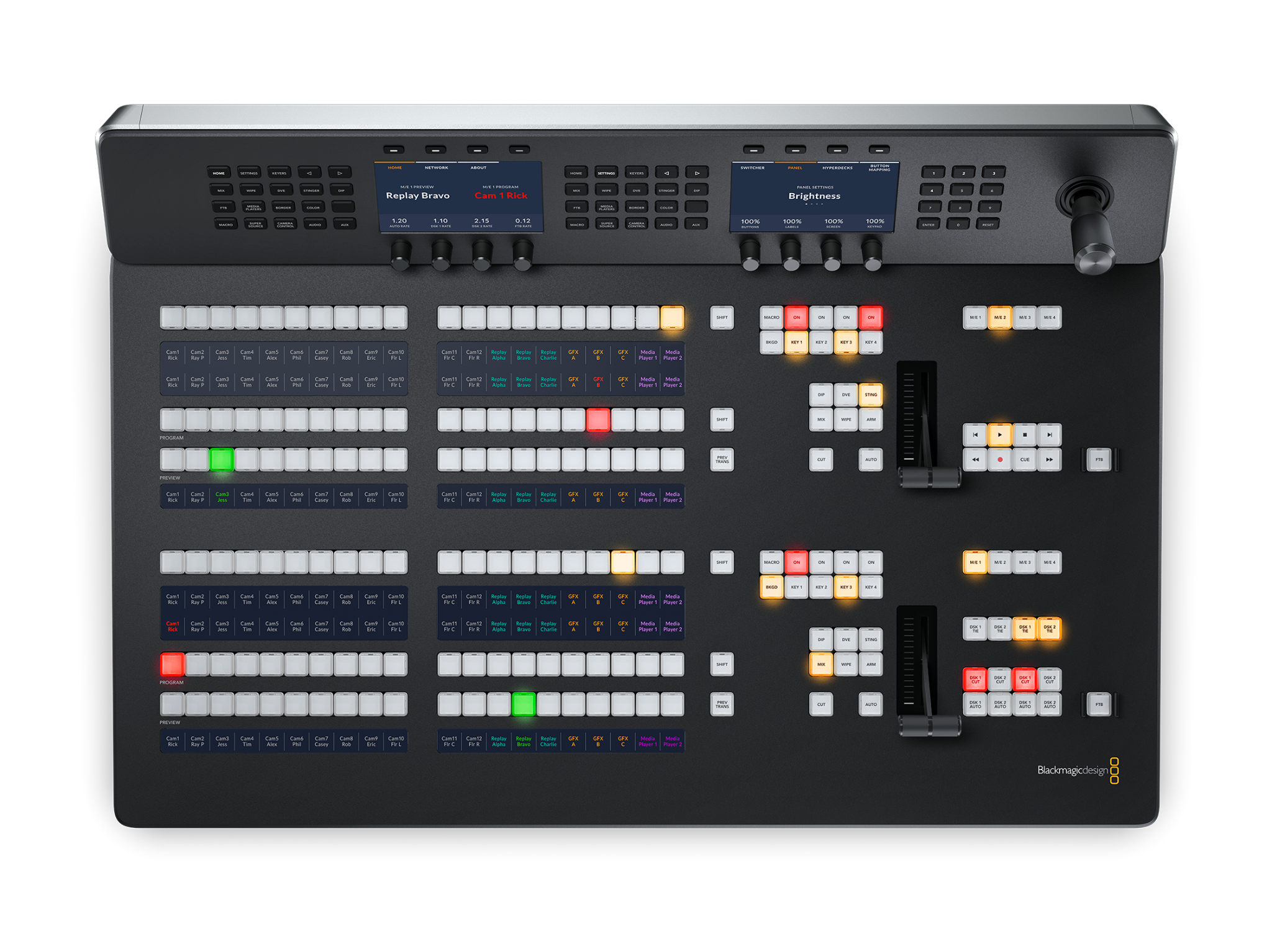 ATEM 2 M/E Advanced Panel 20
