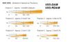 Cảm biến VXS-AM / VXS-DAM / VXS-RAM / VXS-RDAM