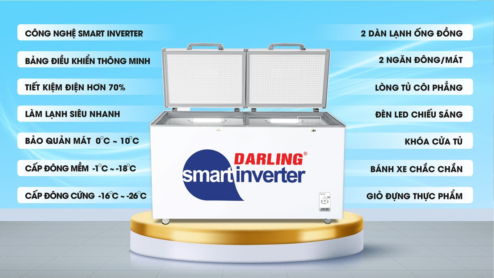 Tủ Đông DMF-3699WSI-4 2 Dàn Lạnh Darling Inverter