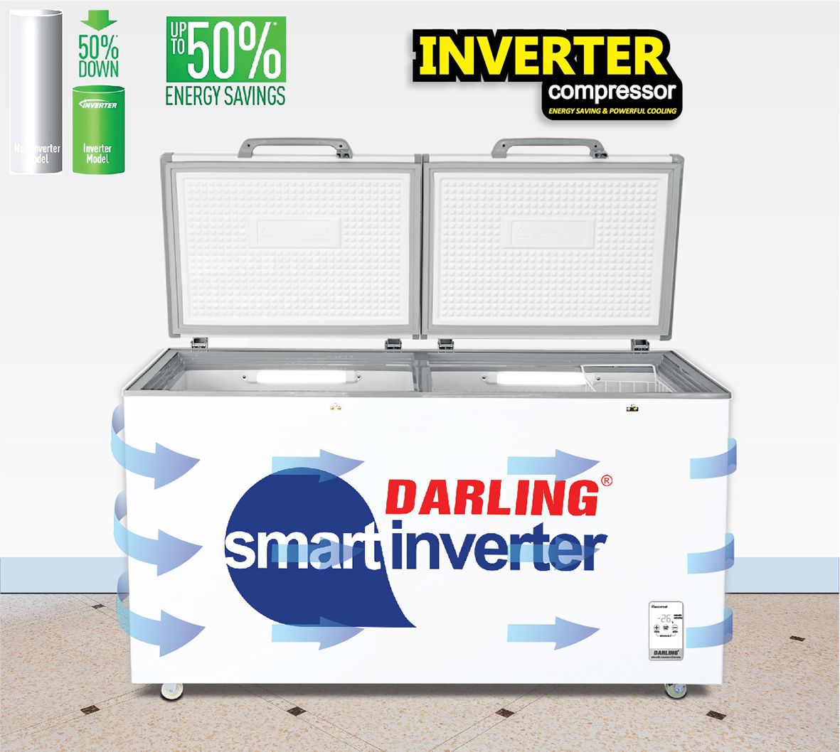 Tủ Đông DMF-3699WSI-4 2 Dàn Lạnh Darling Inverter