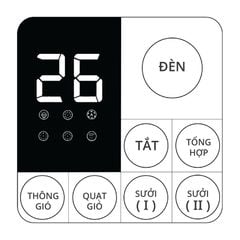 SƯỞI ÂM TRẦN ĐA NĂNG HAKEN 4TRONG1 HK-QS33 Kích thước 300x300mm
