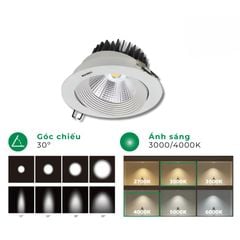 Đèn âm trần spotlight chiếu điểm ELV CET232/R-DW