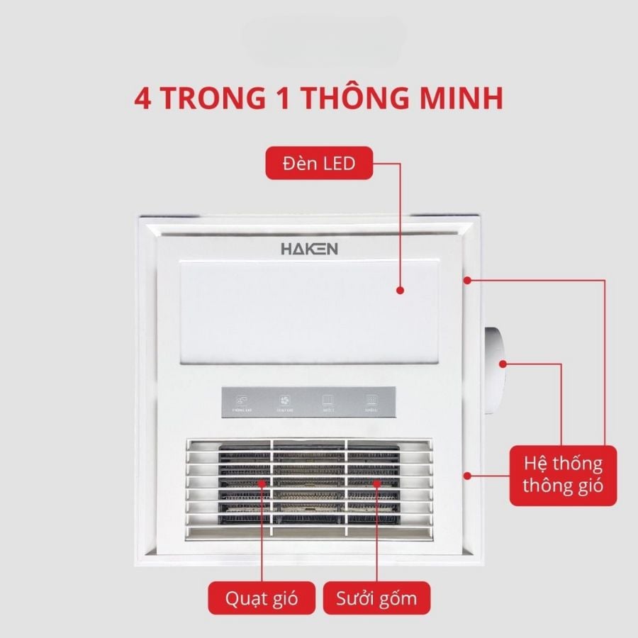SƯỞI ÂM TRẦN ĐA NĂNG HAKEN 4TRONG1 HK-QS33 Kích thước 300x300mm