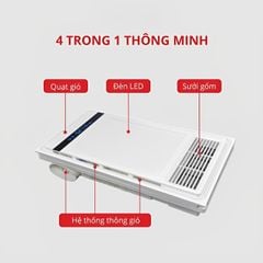 Đèn sưởi âm trần đa năng HAKEN 4TRONG1 HK-QS36 Kích thước 600 x 300mm