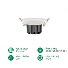 Đèn âm trần Spotlight chiếu điểm