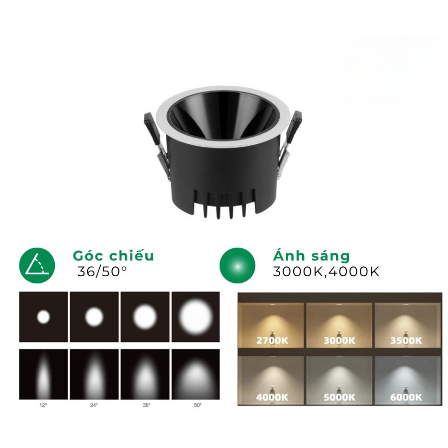 Đèn led âm trần spotlight ELV VND04-F075