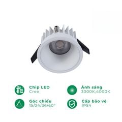 Đèn led âm trần spotlight tròn ELV VND23-F075R