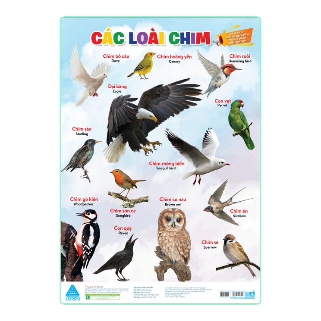 Đánh thức tiềm năng não bộ - Phương pháp giáo dục sớm: Thế giới khủng long