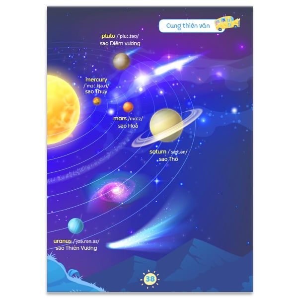 Sách Từ Điển Anh - Việt Bằng Hình - My First 1000 Words - 1000 Từ Tiếng Anh Đầu Tiên